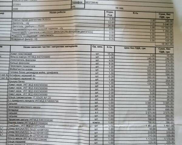 Серый Опель Вектра, объемом двигателя 2.2 л и пробегом 345 тыс. км за 3600 $, фото 15 на Automoto.ua
