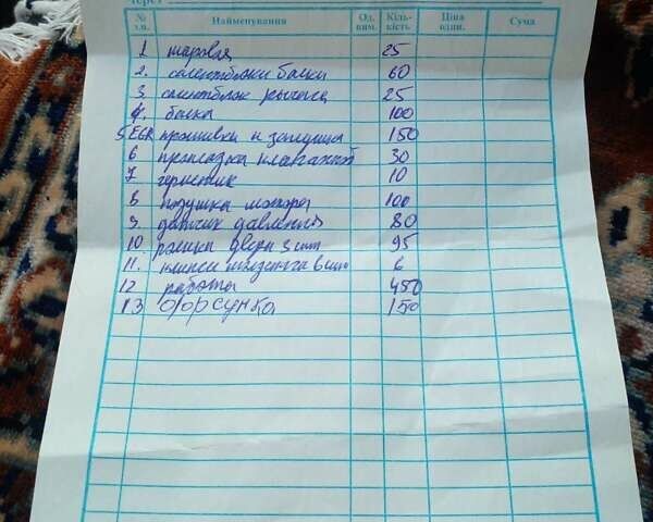 Белый Опель Виваро, объемом двигателя 2 л и пробегом 284 тыс. км за 7200 $, фото 1 на Automoto.ua
