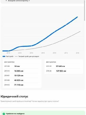 Белый Опель Виваро, объемом двигателя 2 л и пробегом 230 тыс. км за 10550 $, фото 20 на Automoto.ua