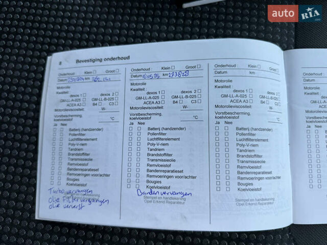 Белый Опель Виваро, объемом двигателя 2 л и пробегом 277 тыс. км за 13900 $, фото 27 на Automoto.ua