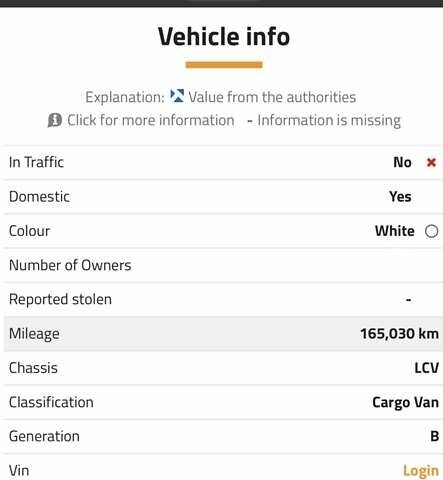 Белый Опель Виваро, объемом двигателя 1.6 л и пробегом 189 тыс. км за 17950 $, фото 44 на Automoto.ua