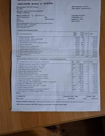 Чорний Опель Віваро, об'ємом двигуна 2 л та пробігом 247 тис. км за 15300 $, фото 24 на Automoto.ua