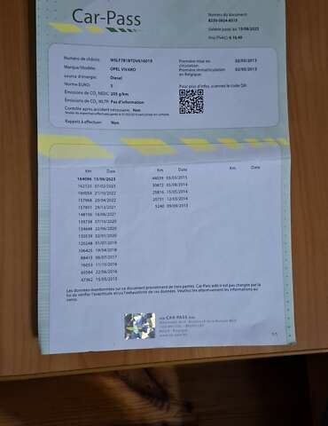 Чорний Опель Віваро, об'ємом двигуна 2 л та пробігом 247 тис. км за 15300 $, фото 22 на Automoto.ua