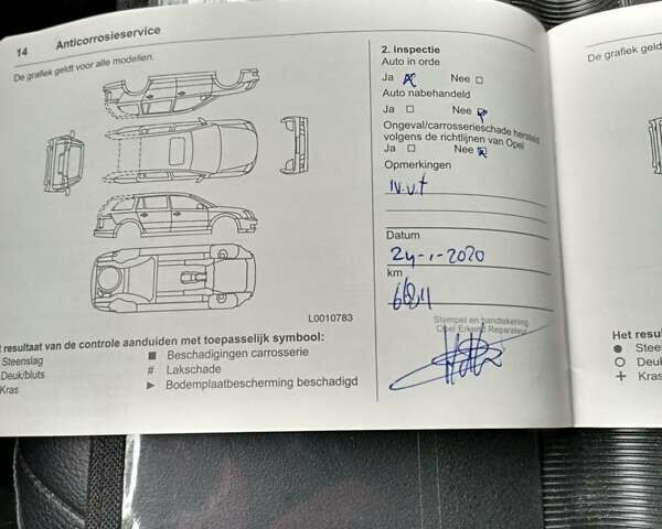 Опель Виваро пасс., объемом двигателя 1.6 л и пробегом 101 тыс. км за 16800 $, фото 34 на Automoto.ua