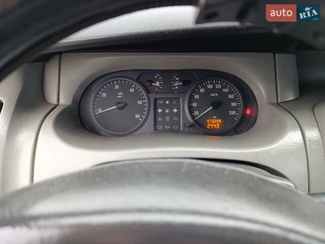 Серый Опель Виваро, объемом двигателя 1.9 л и пробегом 472 тыс. км за 7300 $, фото 3 на Automoto.ua