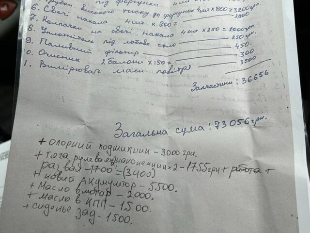 Синій Опель Віваро, об'ємом двигуна 2.5 л та пробігом 206 тис. км за 4200 $, фото 4 на Automoto.ua