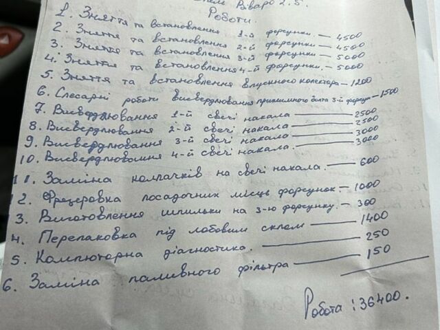 Синий Опель Виваро, объемом двигателя 2.5 л и пробегом 203 тыс. км за 5000 $, фото 6 на Automoto.ua