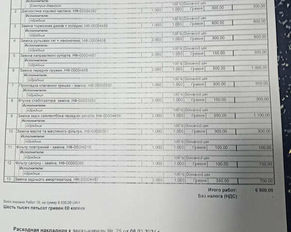 Опель Зафіра, об'ємом двигуна 1.8 л та пробігом 220 тис. км за 6862 $, фото 12 на Automoto.ua