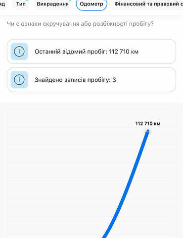 Опель Зафира, объемом двигателя 1.6 л и пробегом 140 тыс. км за 10800 $, фото 27 на Automoto.ua