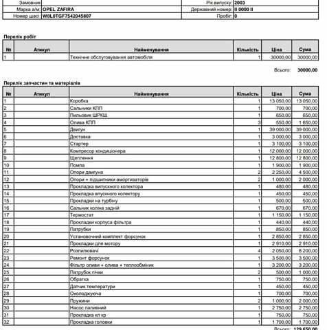 Серый Опель Зафира, объемом двигателя 2.2 л и пробегом 400 тыс. км за 4000 $, фото 8 на Automoto.ua