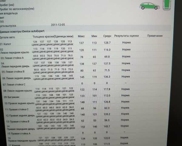 Серый Опель Зафира, объемом двигателя 1.7 л и пробегом 248 тыс. км за 7600 $, фото 47 на Automoto.ua