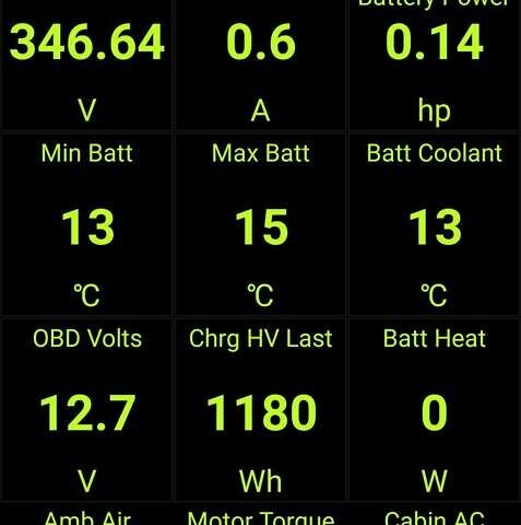 Красный Опель Ampera-e, объемом двигателя 0 л и пробегом 179 тыс. км за 15500 $, фото 11 на Automoto.ua