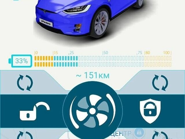 Опель Ampera-e, об'ємом двигуна 0 л та пробігом 134 тис. км за 15200 $, фото 26 на Automoto.ua