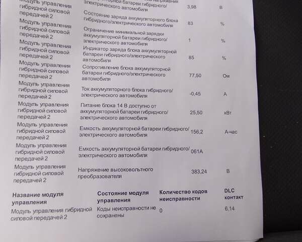 Опель Ampera-e, объемом двигателя 0 л и пробегом 126 тыс. км за 16850 $, фото 32 на Automoto.ua