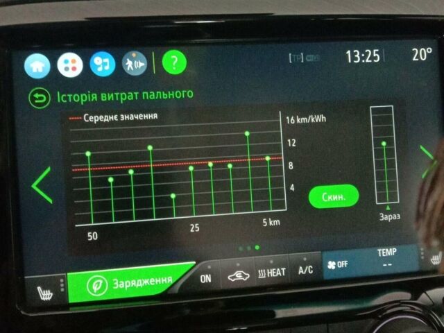Сірий Опель Ampera-e, об'ємом двигуна 0 л та пробігом 130 тис. км за 16499 $, фото 3 на Automoto.ua