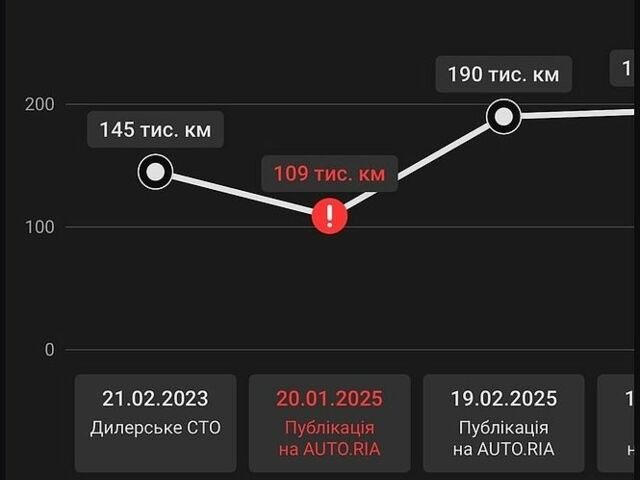 Синій Опель Ampera-e, об'ємом двигуна 0 л та пробігом 227 тис. км за 14500 $, фото 30 на Automoto.ua