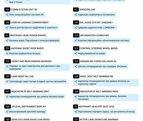 Опель Corsa-e 2021 в Киеве на Automoto.ua Черный Опель Corsa-e, объемом двигателя 0 л и пробегом 142 тыс. км за 13500 $, фото 19 на Automoto.ua