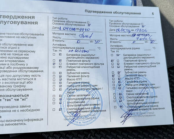 Белый Опель Grandland, объемом двигателя 1.5 л и пробегом 43 тыс. км за 23500 $, фото 27 на Automoto.ua