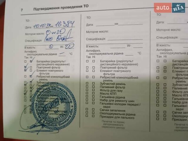Серый Опель Grandland, объемом двигателя 1.5 л и пробегом 25 тыс. км за 23390 $, фото 58 на Automoto.ua