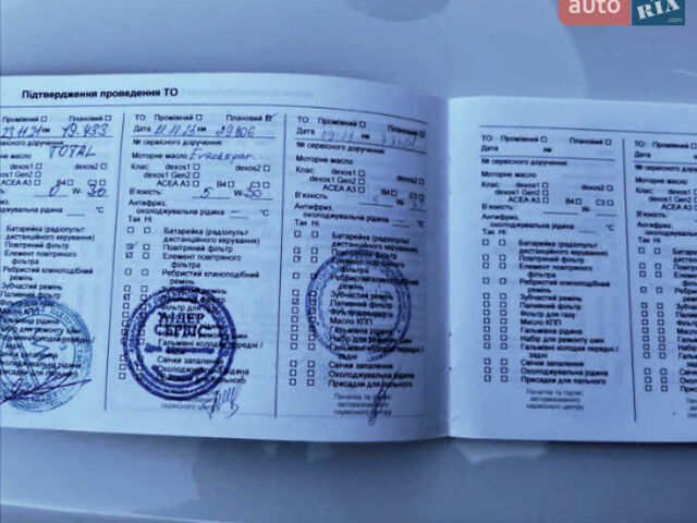 Білий Опель Grandland X, об'ємом двигуна 1.5 л та пробігом 35 тис. км за 21500 $, фото 21 на Automoto.ua