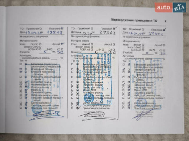 Белый Опель Grandland X, объемом двигателя 1.5 л и пробегом 50 тыс. км за 20450 $, фото 15 на Automoto.ua