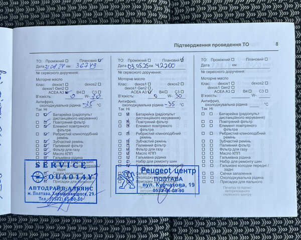 Белый Опель Grandland X, объемом двигателя 1.5 л и пробегом 47 тыс. км за 18750 $, фото 114 на Automoto.ua