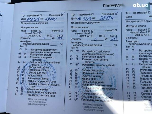 Опель Grandland X, объемом двигателя 1.5 л и пробегом 62 тыс. км за 16900 $, фото 4 на Automoto.ua