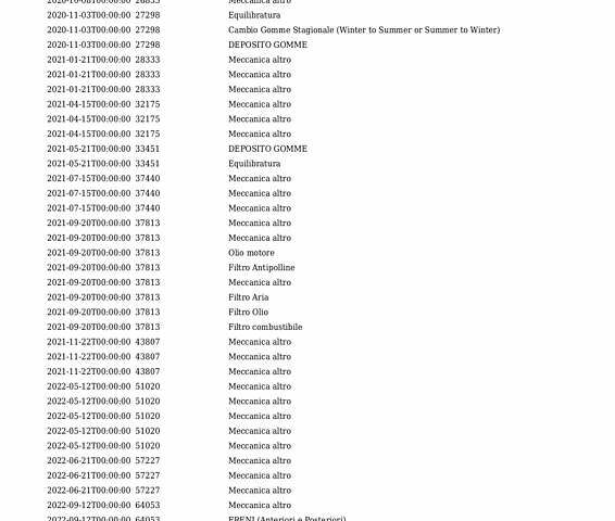Синий Опель Grandland X, объемом двигателя 1.5 л и пробегом 131 тыс. км за 18300 $, фото 31 на Automoto.ua