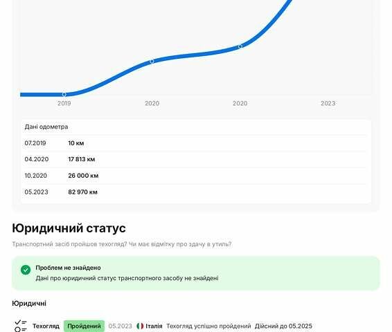 Синий Опель Grandland X, объемом двигателя 1.5 л и пробегом 131 тыс. км за 18300 $, фото 29 на Automoto.ua