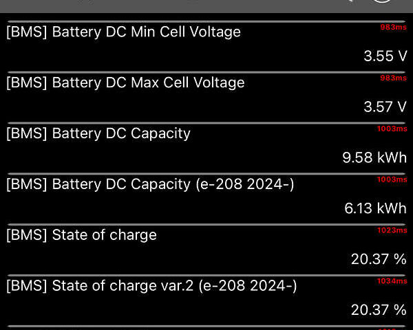 Опель Mokka-e 2023 у Києві на Automoto.ua Чорний Опель Mokka-e, об'ємом двигуна 0 л та пробігом 11 тис. км за 18800 $, фото 87 на Automoto.ua