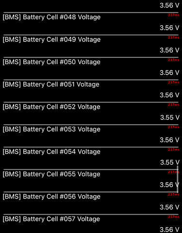 Опель Mokka-e 2023 у Києві на Automoto.ua Чорний Опель Mokka-e, об'ємом двигуна 0 л та пробігом 11 тис. км за 18800 $, фото 91 на Automoto.ua