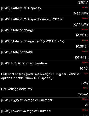 Опель Mokka-e 2023 у Києві на Automoto.ua Чорний Опель Mokka-e, об'ємом двигуна 0 л та пробігом 11 тис. км за 18800 $, фото 86 на Automoto.ua
