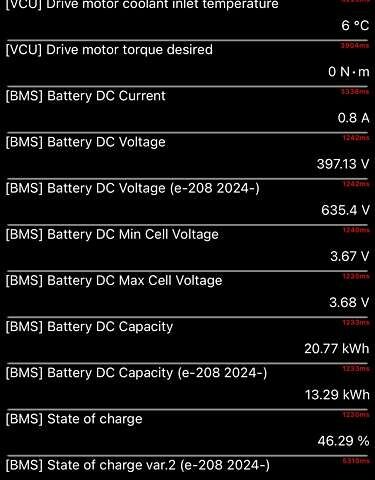 Серый Опель Mokka-e, объемом двигателя 0 л и пробегом 10 тыс. км за 18000 $, фото 96 на Automoto.ua