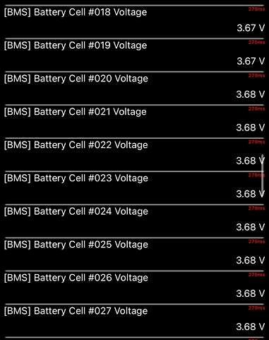 Серый Опель Mokka-e, объемом двигателя 0 л и пробегом 10 тыс. км за 18000 $, фото 98 на Automoto.ua
