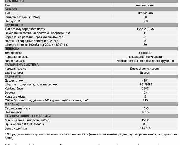 Зеленый Опель Mokka-e, объемом двигателя 0 л и пробегом 58 тыс. км за 17499 $, фото 68 на Automoto.ua