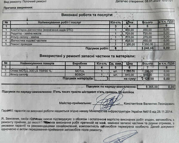 Зеленый Опель Mokka-e, объемом двигателя 0 л и пробегом 58 тыс. км за 17499 $, фото 58 на Automoto.ua