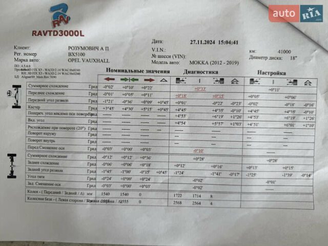Зеленый Опель Mokka-e, объемом двигателя 0 л и пробегом 58 тыс. км за 17499 $, фото 59 на Automoto.ua