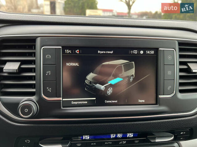 Белый Опель Zafira Life, объемом двигателя 0 л и пробегом 45 тыс. км за 28800 $, фото 42 на Automoto.ua
