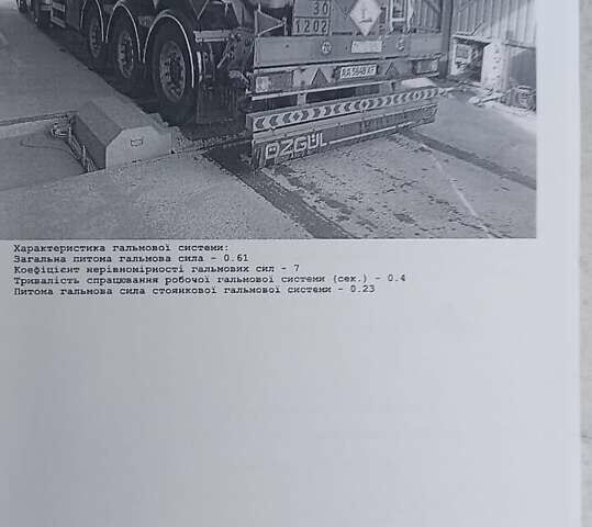 Белый Озгул ОЗ-35, объемом двигателя 0 л и пробегом 25 тыс. км за 29000 $, фото 57 на Automoto.ua