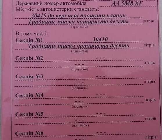 Белый Озгул ОЗ-35, объемом двигателя 0 л и пробегом 25 тыс. км за 29000 $, фото 43 на Automoto.ua