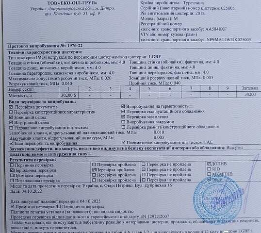 Белый Озгул ОЗ-35, объемом двигателя 0 л и пробегом 25 тыс. км за 29000 $, фото 51 на Automoto.ua