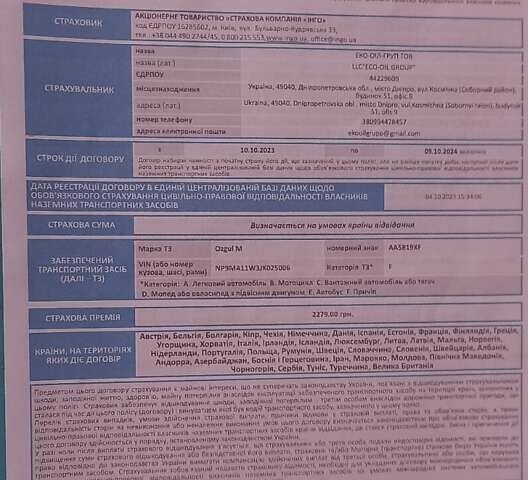 Белый Озгул M, объемом двигателя 0 л и пробегом 35 тыс. км за 26500 $, фото 44 на Automoto.ua