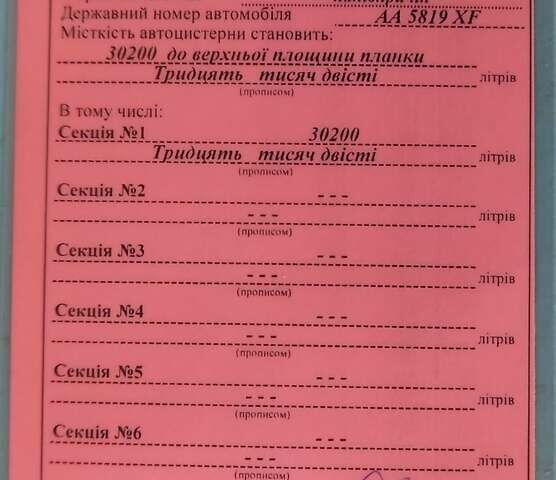 Белый Озгул M, объемом двигателя 0 л и пробегом 35 тыс. км за 26000 $, фото 36 на Automoto.ua