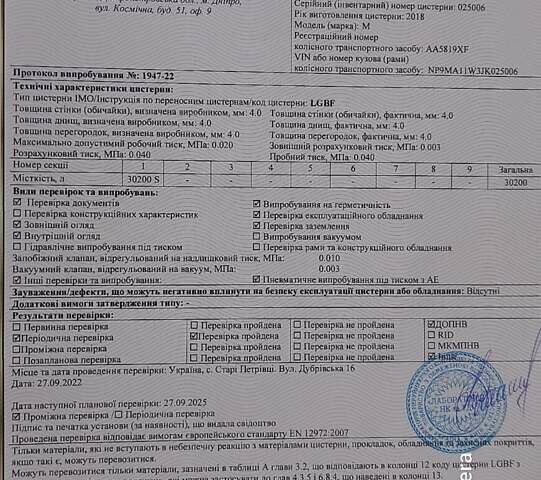 Белый Озгул M, объемом двигателя 0 л и пробегом 35 тыс. км за 26000 $, фото 37 на Automoto.ua