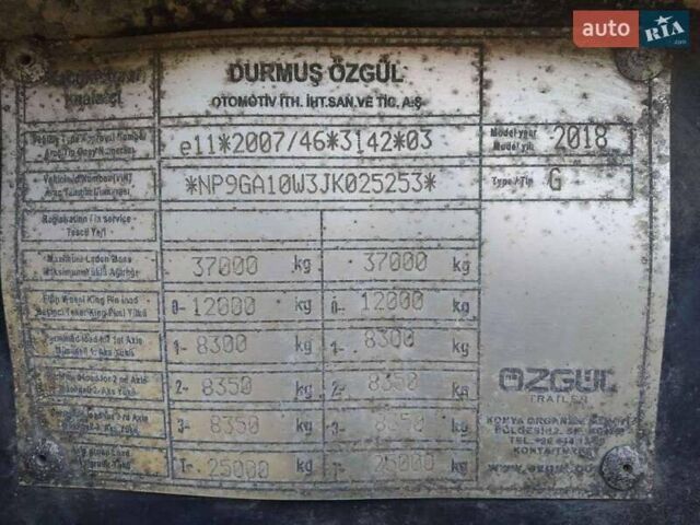 Оранжевый Озгул Полуприцеп-зерновоз, объемом двигателя 0 л и пробегом 0 тыс. км за 4900 $, фото 7 на Automoto.ua