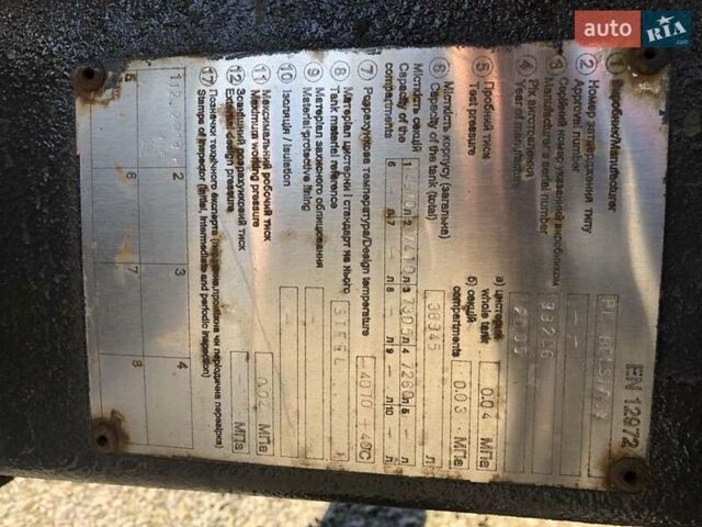 Серый ППТ 99981, объемом двигателя 0 л и пробегом 40 тыс. км за 11000 $, фото 20 на Automoto.ua