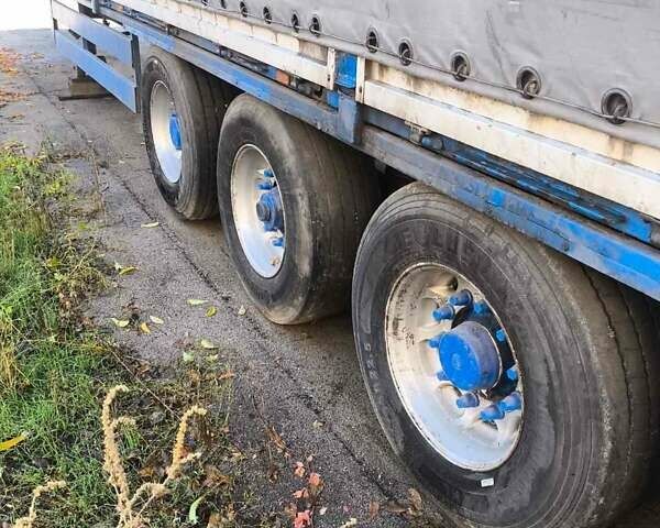 Синій Пактон ТКсЛ, об'ємом двигуна 0 л та пробігом 0 тис. км за 3000 $, фото 4 на Automoto.ua