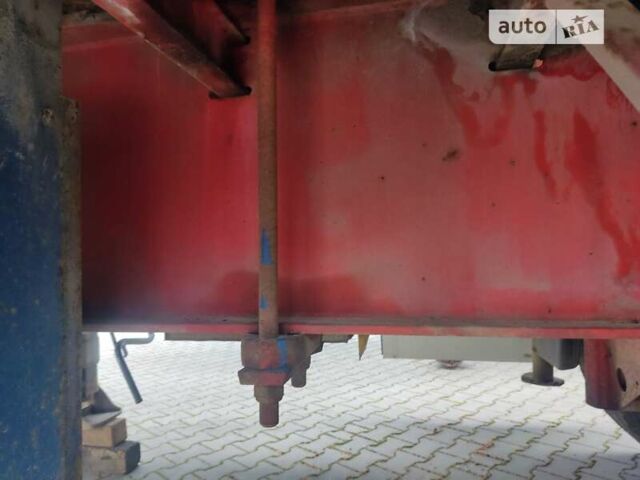 Полфингер PK 12000, объемом двигателя 0 л и пробегом 0 тыс. км за 10500 $, фото 9 на Automoto.ua