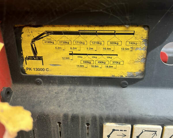 Полфінгер PK 14500, об'ємом двигуна 0 л та пробігом 0 тис. км за 8040 $, фото 1 на Automoto.ua