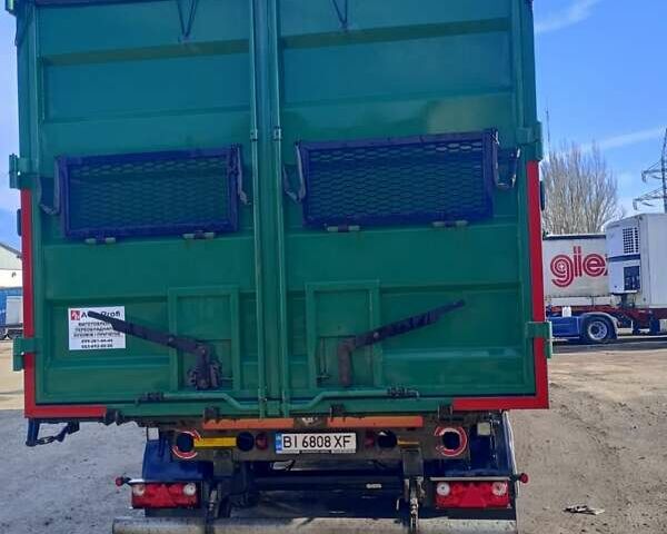 Панав НС, об'ємом двигуна 0 л та пробігом 1 тис. км за 24000 $, фото 6 на Automoto.ua